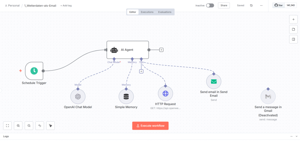 1 wetterdaten als email